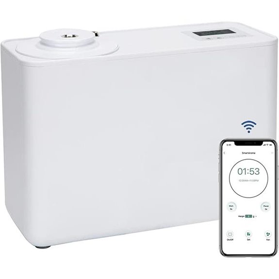 Scent Air Machine for Large Spaces