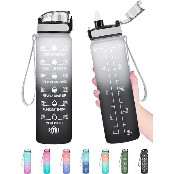 Enerbone Leakproof BPA-Free Motivational Water Bottle