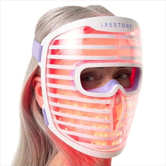 iRestore LED Face Mask for Skin Rejuvenation