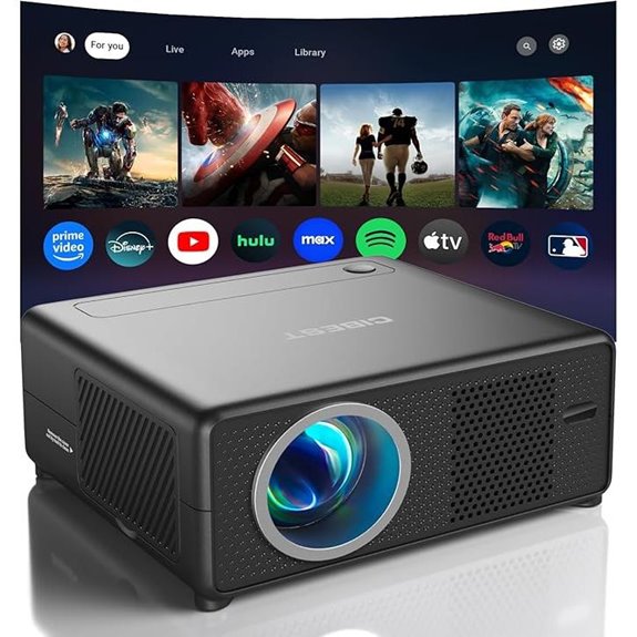 CiBest Mini Projector with WiFi Bluetooth Full HD