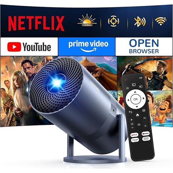 YOWHICK Mini Projector with WiFi & Bluetooth