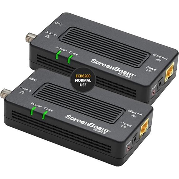 ScreenBeam MoCA 2.0 Network Adapter Starter Kit