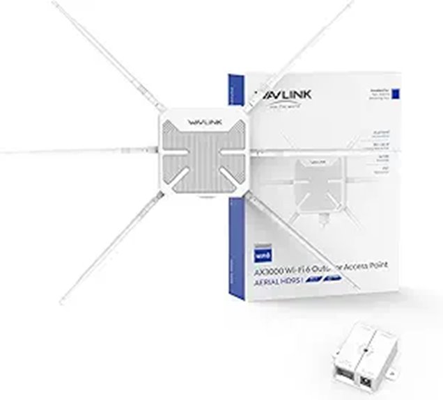 WAVLINK AX3000 Outdoor WiFi 6 Extender with Antennas