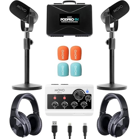 Movo Podcast Kit with Microphones and Interface