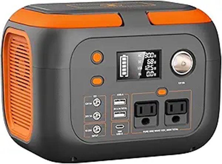 SinKeu 300W Portable Solar Power Station