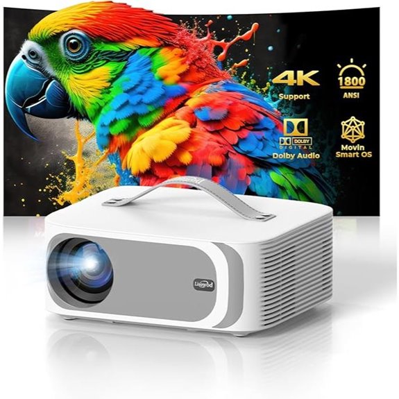 AI Movin 2.0 4K Portable Projector with WiFi & Bluetooth