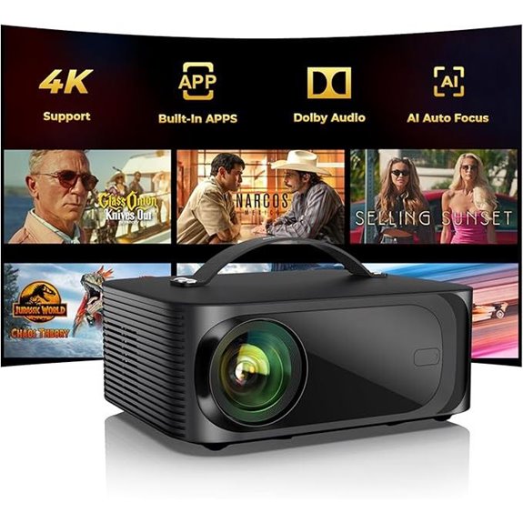 ONOAYO 4K Portable Outdoor Projector with WiFi6