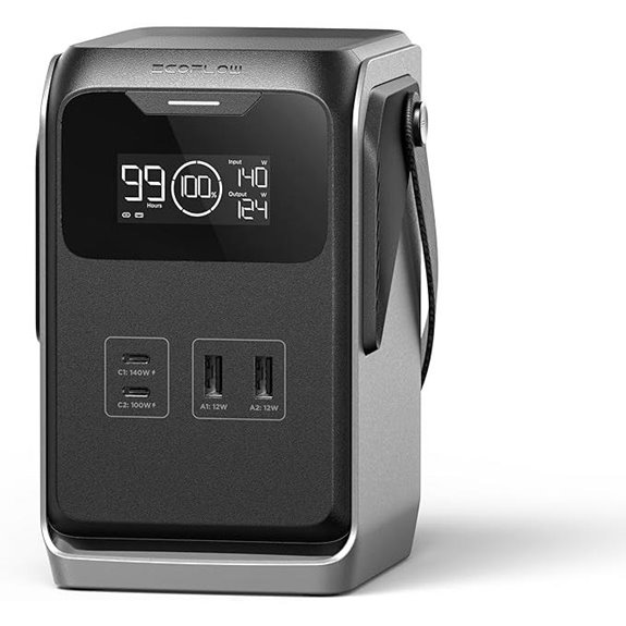 EF ECOFLOW TRAIL 200 DC Portable Power Station