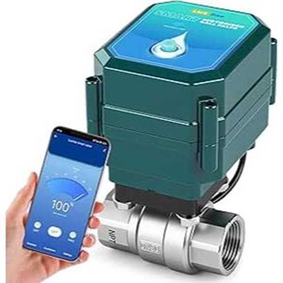 Smart Motorized Ball Valve with Remote Control
