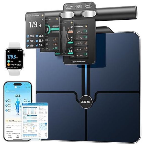 RENPHO Smart Body Composition Scale with TFT Display
