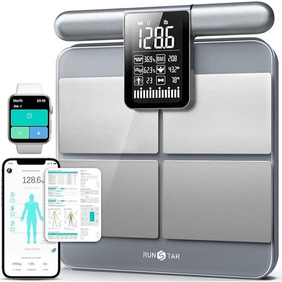 Runstar Digital Smart Body Scale with Body Composition