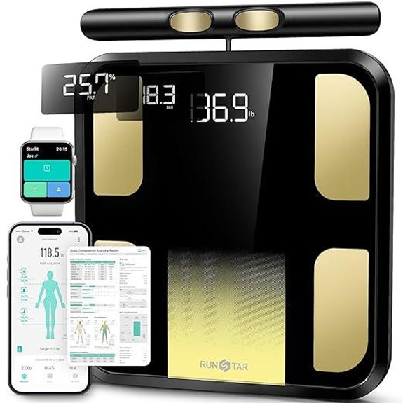 RunStar Smart Body Scale with 28 Metrics and App