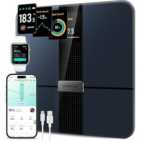Etekcity Smart Scale for Body Weight and BMI