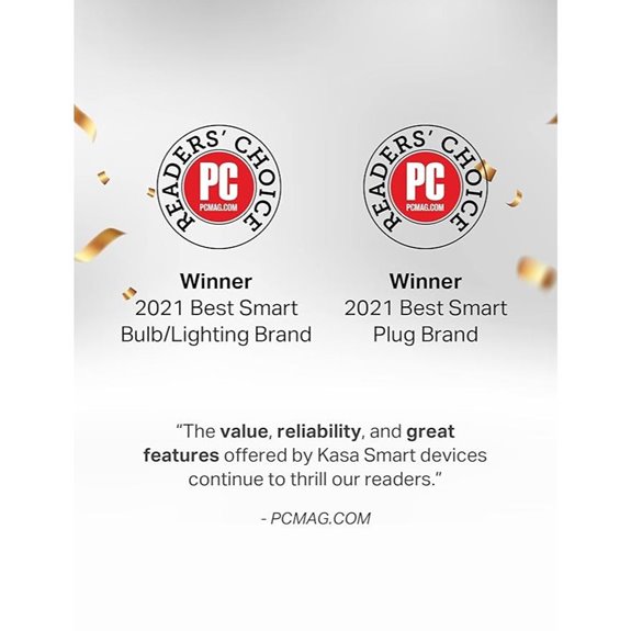 Kasa Smart Wi-Fi Plug with Energy Monitoring