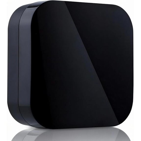 Tuya Zigbee IR Remote Controller with Alexa & Google