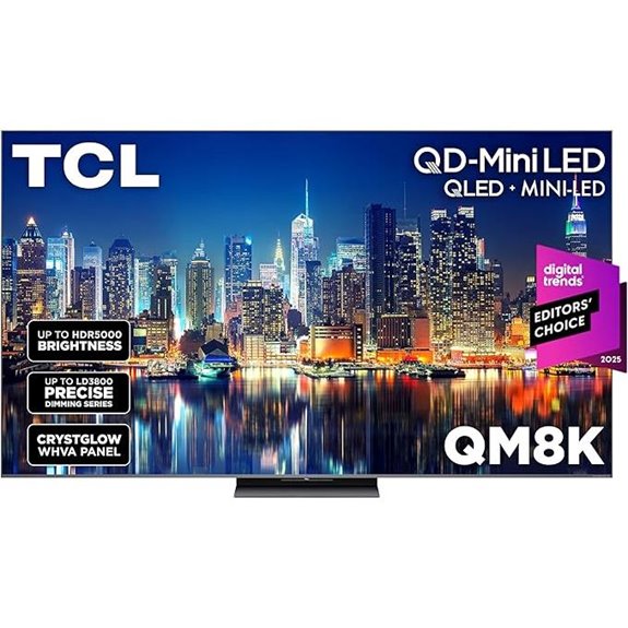 TCL 65