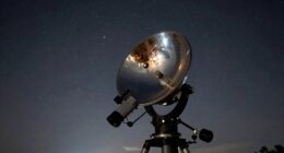 top reflector telescopes 2026