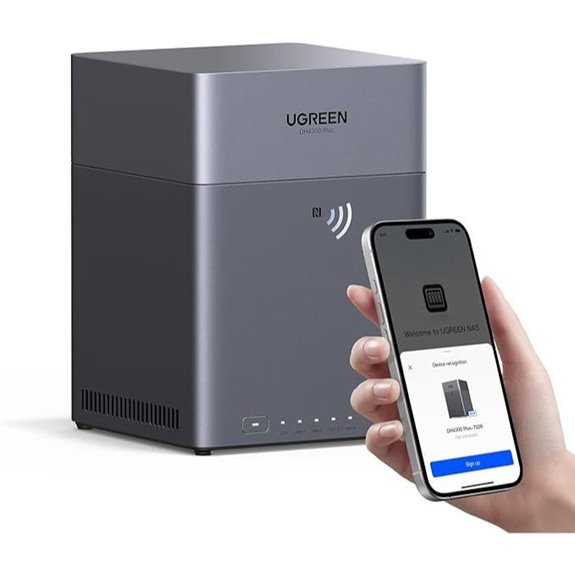 ugreen nas with ai
