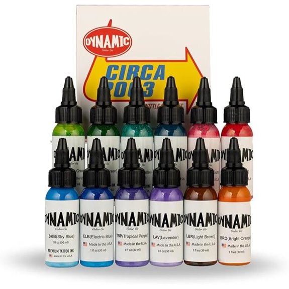 Dynamic Color Co Circa Color Set (1oz)