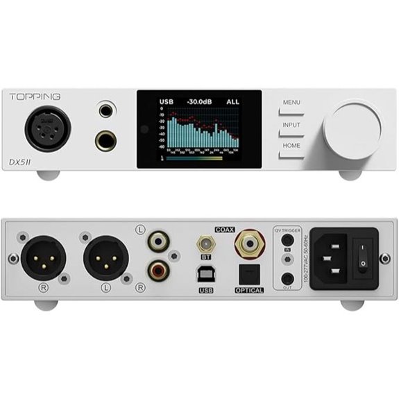 Topping DX5II DAC & Headphone Amp (White)