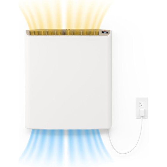 Smart Envi Wi-Fi Wall Heater with App Control