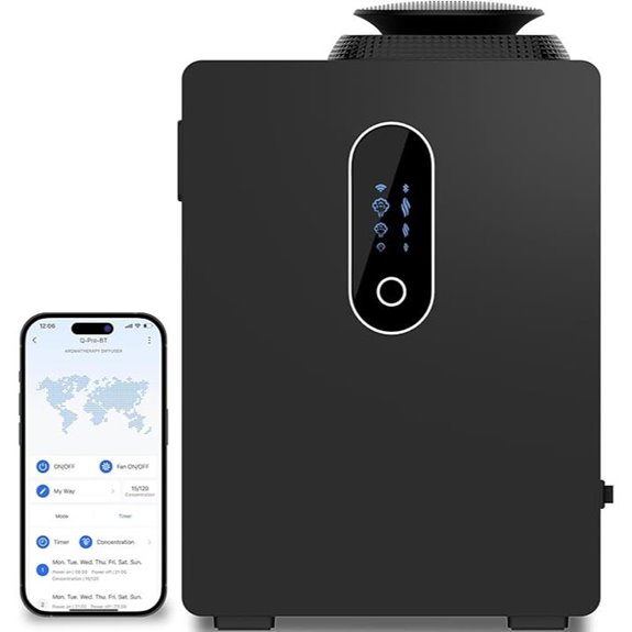 Upgraded HVAC Scent Diffuser with WiFi for Large Rooms