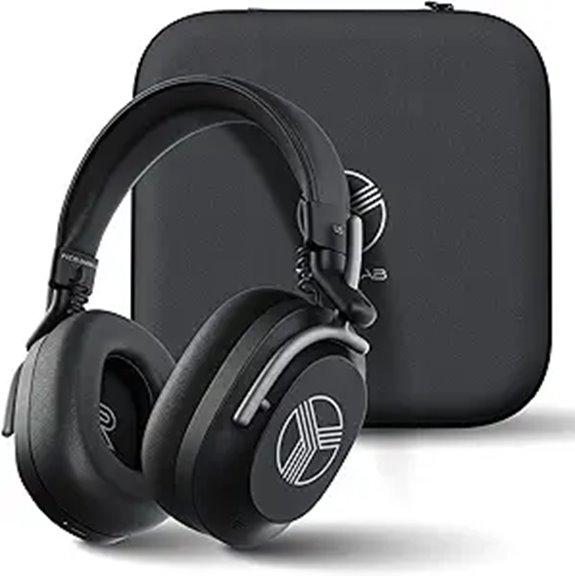 TREBLAB U5 Bluetooth Noise-Canceling Headphones