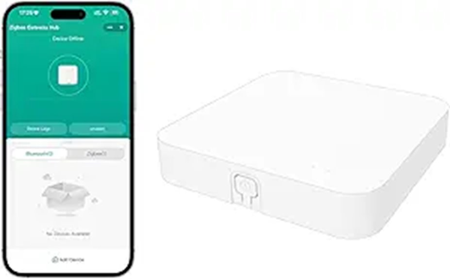 Zigbee 3.0 Hub for Tuya & SmartLife (WiFi/Bluetooth)