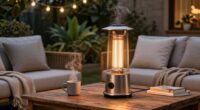 top patio heater picks